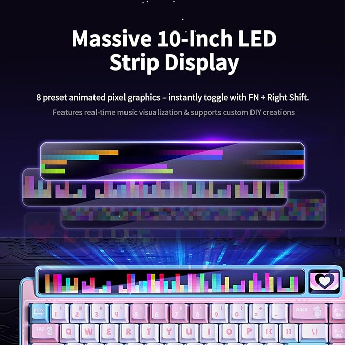 x Aula AMG65 Mechanical Gaming Keyboard w/Dual Screen, 65% Wireless Small Custom Keyboard RGB,Bluetooth/2.4G/Wired, Rapid Trigger, Hot Swappable for Windows Laptop PC Mac - Pink/Blue
