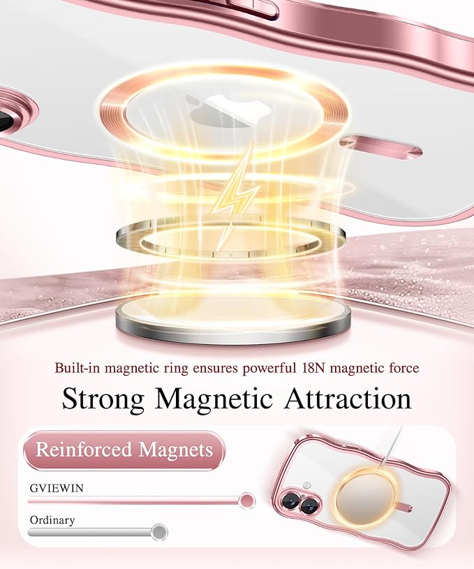 GVIEWIN for iPhone 17 Case Compatible with MagSafe, Upgraded [Full Camera Protection][Cute Wave Frame][Military Grade Protection] Electroplated Hard Phone Cover for Women Girl, Clear/Pink
