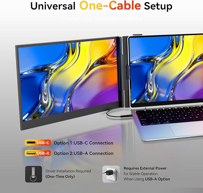 BOSII Laptop Screen Extender One Cable - Triple 14" Ultra Thin IPS FHD 1080P Portable Monitor for 13.3"-17" Laptops Compatible with Windows Mac Travel Work