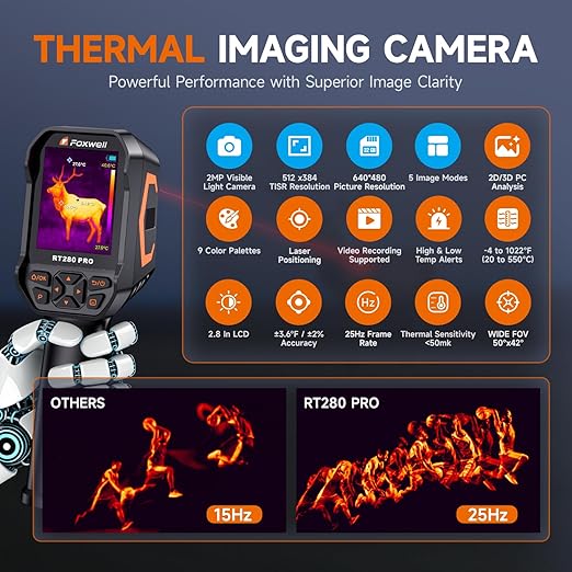 FOXWELL RT280 PRO Thermal Camera 640x480 Imaging Resolution, Dual-Camera Thermal Imaging Camera with 2MP Visual Camera, 512x384 TISR Resolution, Infrared Cameras with Laser, PC Analysis