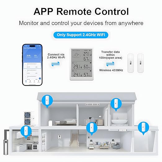 WiFi Thermometer Hygrometer Sensor, Temperature and Humidity Monitoring via app, 100m Range, Compatible with Alexa (4 sensors + basestation)