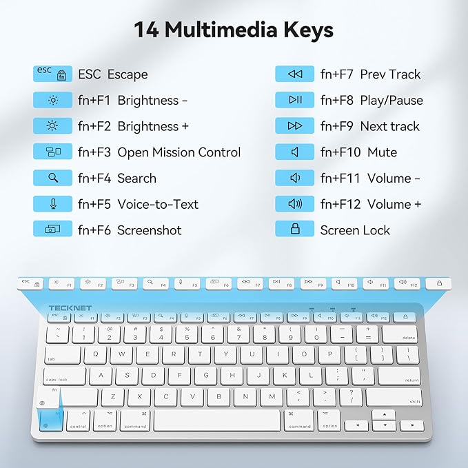 TECKNET Wired Keyboard for MacOS Devices with Dual Interface, Slim Mac Keyboard, Comfortable Ergonomic Typing Angle & Stable Connection for PC/Laptop, Compatible with MacBook, iMac, Mac mini/Pro