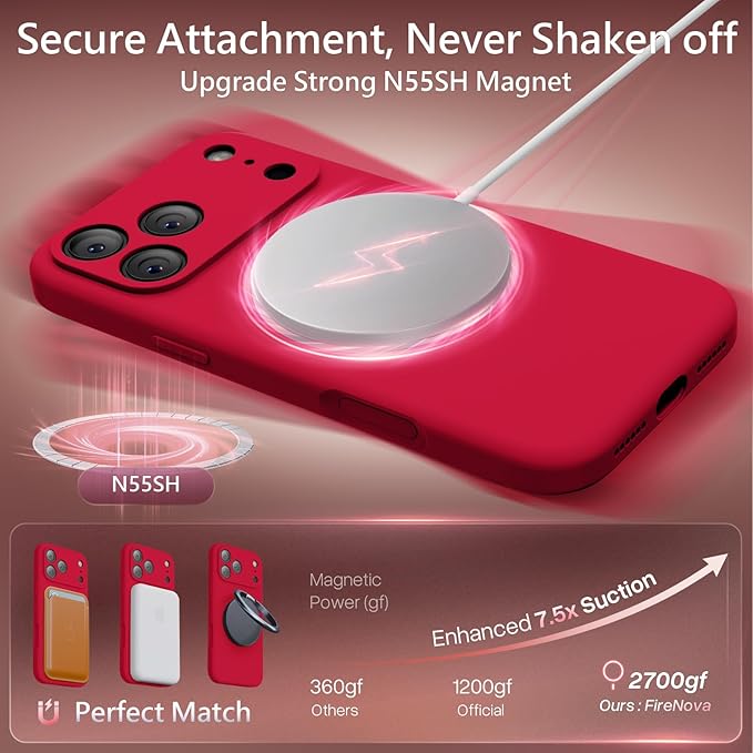 FireNova Magnetic for iPhone 17 Pro Case, Compatible with MagSafe, [Integrated Silicone Camera Control Button] [Camera Protection] Anti-Scratch Microfiber Lining Phone Case, 6.3", Deep Red