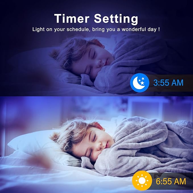 PSTAR LED Lights for TV,3.28ft Music Sync RGB Backlight with Remote & App Control, USB Powered for 24-32Inch TVs, Gaming Monitors, PC, Bedroom