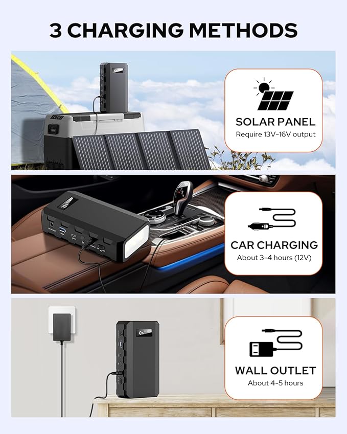 SinKeu Laptop Power Bank with AC Outlet, 65W Portable Laptop Charger with QC3.0 USB*1/USB-C *1, 86.58Wh/23400mAh Portable Power Bank Fast Charging for Camping Travel Home Power Backup
