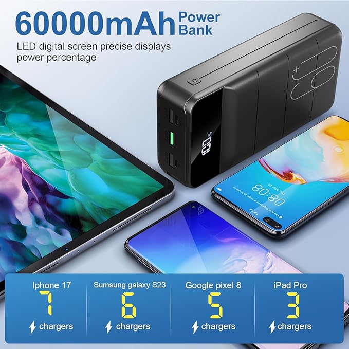 Portable Charger Power Bank 60000mAh Fast Charging 22.5W PD4.0 & QC 4.0 with USB C Battery Pack Charger Portable High Capacity Portable Phone Charger Power Bank for iPhone,Samsung,Travel (Black)