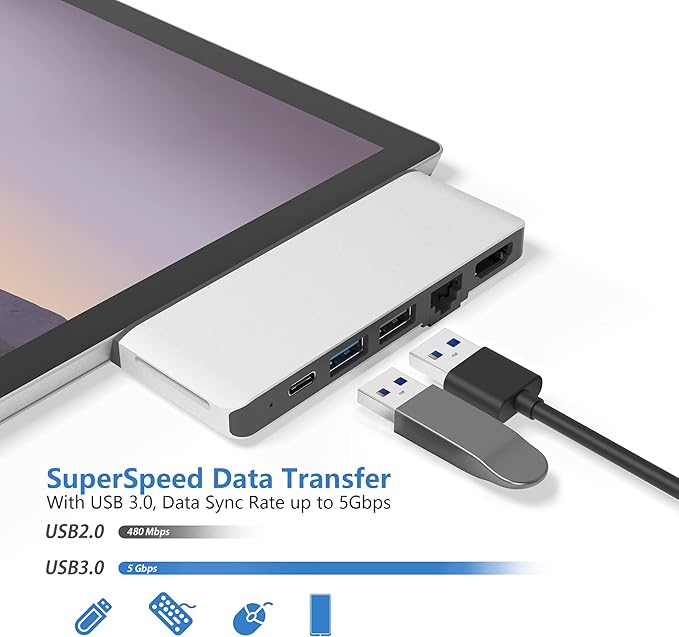 Surface Pro 7 Hub Docking Station with 4K HDMI Adapter+100M Ethernet LAN+ USB C Audio & Data Transfer Port + USB Port* 2+SD Card Reader Converter Combo Adaptor for Surface Pro 7