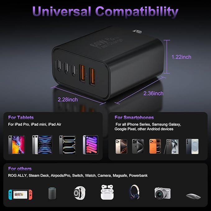 USB C Fast Wall Charger Block, 2Pack 60W USBC Charging Cubes, 5-Port PD+QC Power Adapter Multiport Brick Type C Box Plug for Phone 16/15/14/13/12/11/Pro Max/Plus, Pad Mini/Pro/S25/S24-Black