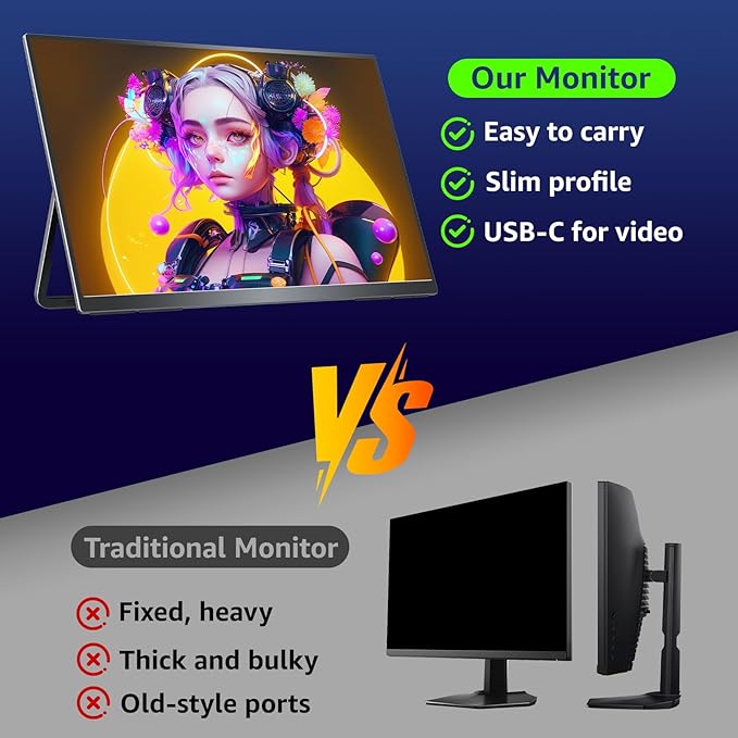 VisionOwl Portable Monitor for Laptop, IPS USB-C HDMI Travel Second Monitor for MacBook Pro Air, PC, PS5, Xbox, Portable Second Screen, Built-in Kickstand, Speakers, VESA Mountable, 23.8 Inch
