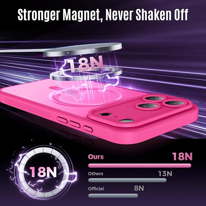 Symcele Designed for iPhone 17 Pro Case, Compatible with MagSafe, [Camera Protection] [15FT Military Drop Protection] Shockproof Translucent Matte Anti-Slip Phone Case, 6.3", Hot Pink