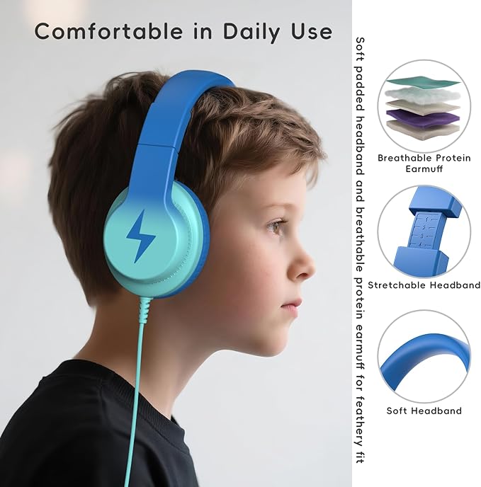 Candy Bila Kids Headphones, Wired Headphones for Kids with Microphone, 85/94dB Volume Limiter Headphone for Girls Boys, Foldable Headphone for Online Study, Gradient Blue