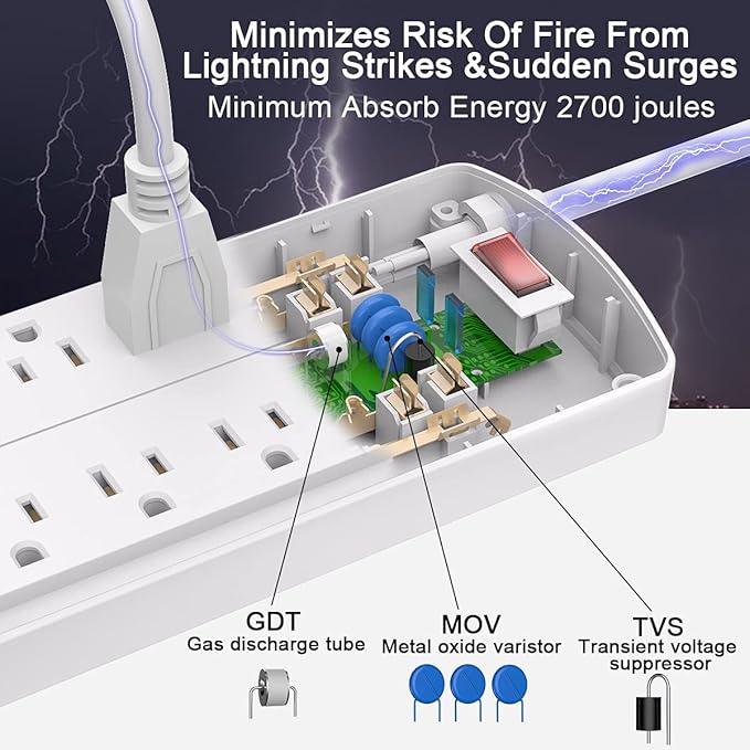 Power Strip, ALESTOR Surge Protector with 12 Outlets and 4 USB Ports(1 USB C Port), 10 Feet Extension Cord (1875W/15A), 2700 Joules, ETL Listed, White