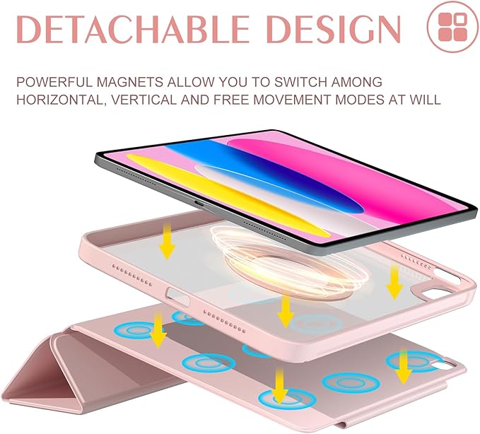 ZENLU iPad 10th 11th Generation Magnetic Case with Removable Folio Cover, Semi-Silicone Leather, Vertical Stand, Clear Back, Smart Sleep/Wake, Full Protective Case for iPad 10 & 11(A16) (Pink)