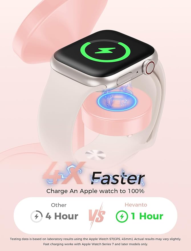 2 Pack Hevanto 2026 3 in 1 Wireless Charging Station for Apple MagSafe Charger, 15W Fast Magnetic Mag-Safe Charger Stand for iPhone 17 16 15 14 13 12 iWatch AirPods (Adaptor Not Included)