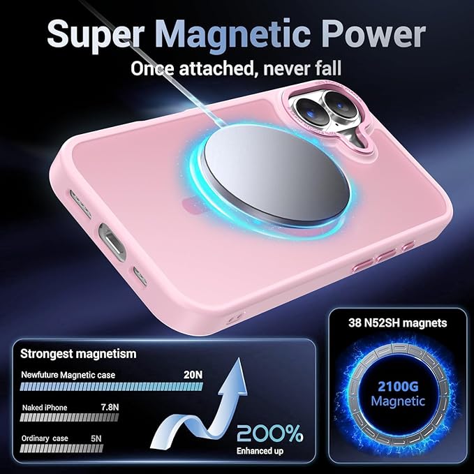 Newfuture Magnetic for iPhone 17 Case [Compatible with Magsafe] [Military Grade Drop Protection] Translucent Matte Anti-Scratch Shockproof Protective Phone Cover 6.3 Inch, Chalk Pink