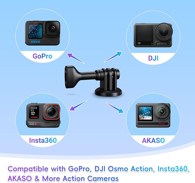 JJC Stylish 1/4 Tripod Mount Adapter for GoPro Go Pro Hero 13 12 11 10 9 8 7 6 5, DJI Osmo Action 4 3, AKASO, Insta360 Ace Pro and Other Action Cameras on Standard 1/4"-20 Tripod Selfie Stick Monopod