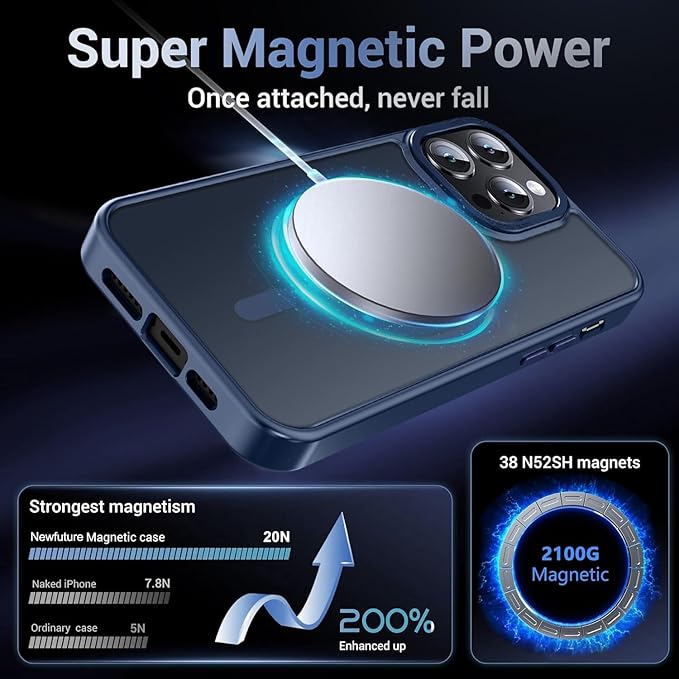 Newfuture Designed for iPhone 14 Pro Max Case with Magnetic [13 FT Military Drop Protection] [Compatible with Magsafe] Slim Translucent Matte Shockproof with Anti-Fingerprint Phone Case, Navy Blue