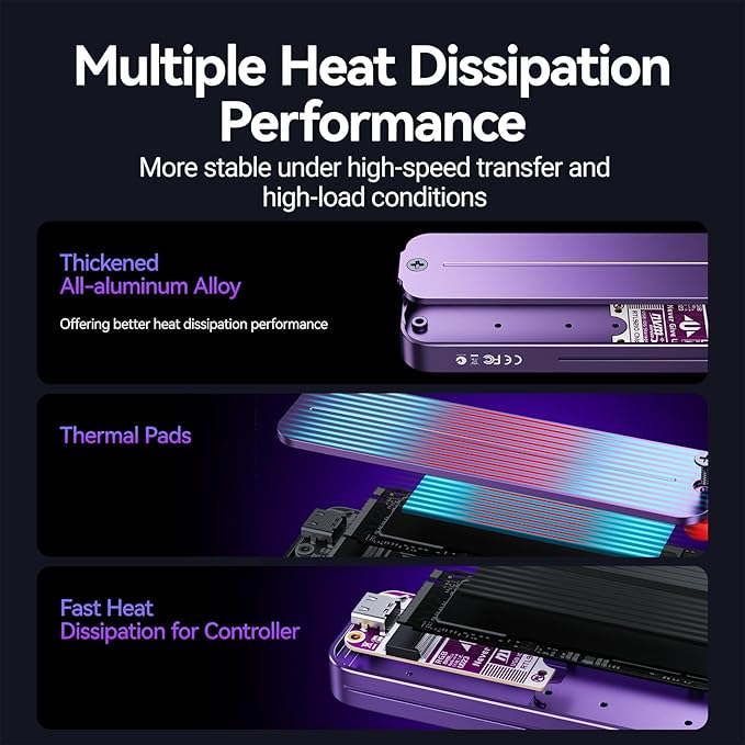 JEYI NVMe SSD Enclosure, 10Gbps M.2 to USB C Adapter/Reader, Aluminum Cooling, M Keys, Compatible with 2230/2242/2260/2280 SSDs
