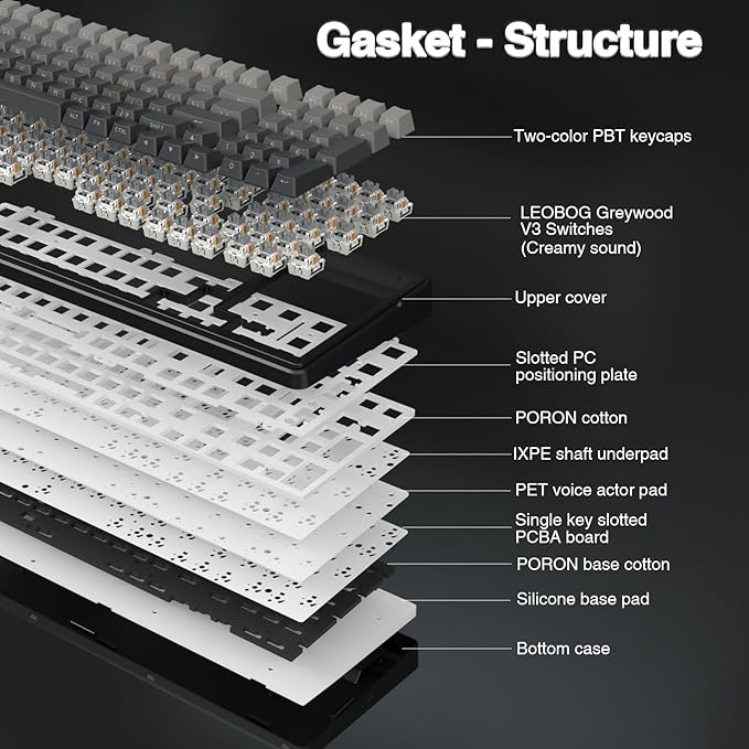AULA F99 Wireless Mechanical Keyboard,Gasket Structure Hot Swappable Custom Keyboard,RGB Backlit,Creamy Sound,Side Printed PBT Keycaps,2.4GHz/USB-C/BT5.0 Computer Gaming Keyboards