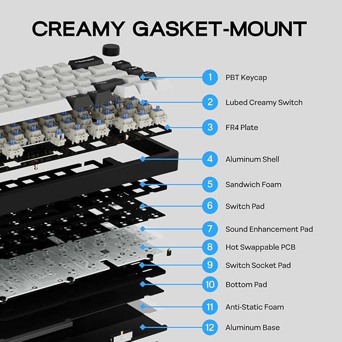 EPOMAKER Galaxy65 Wireless QMK/VIA Mechanical Keyboard, Ball-Catch Anodized Aluminum Custom Keyboard, Pre-Lubed Hot-Swappable Switch, RGB Backlit, Rotary Knob, 2.4Ghz/BT/Type-C (Black)