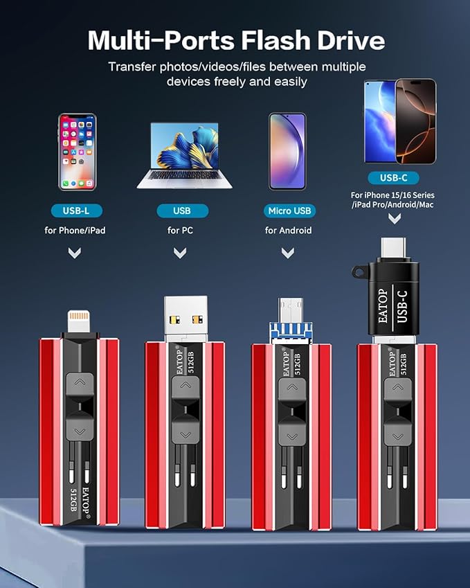 EATOP 512GB Flash Drive Intended for Phone Tablet Androidphone and Computers, 4 in 1 Photo Stick for Phone Memory Storage Easily Backup Photos Videos, Plug and Play, No App Required (Red)