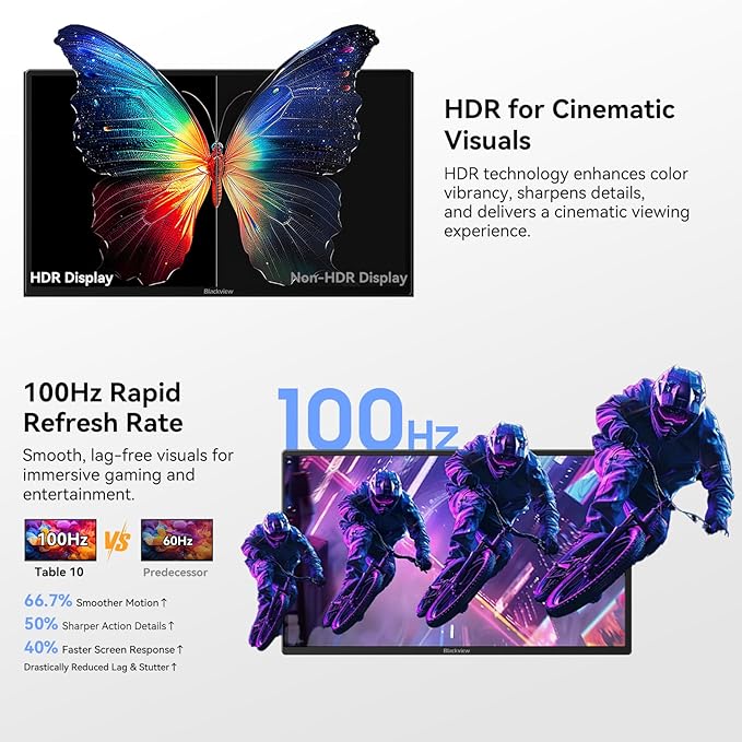 Blackview 24" Portable Monitor 100Hz for Work Home Office Game, 1080P FHD IPS Laptop Screen Extender with Rotating Stand & VESA, USB-C HDMI Plug-Play for Mac/Windows/PS/Switch/Xbox
