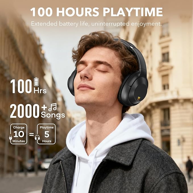 YMOO Active Noise Cancelling Headphones for Airplane Travel, LDAC Hi-Res Audio, Wired and Wireless ANC Headphones, 100H Playtime Over Ear Headphones, Custom EQ via App, Bluetooth 6.0 Headset for All