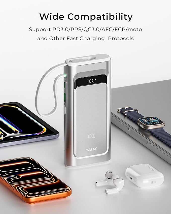 TALIX 100W Laptop Portable Charger,3-Port USB-C Fast Charging Power Bank 10000mAh Battery Pack with Built-in Retractable Cables for MacBook,Computer,Cell Phones,iPhone 17,iPad,Android,Samsung,Silver
