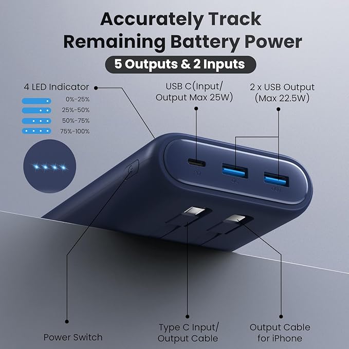Upgraded Portable Charger 40800mAh Power Bank - Portable Battery with 2 Built in Cables,PD 25W USB C Fast Charging, 5 Outputs Battery Pack Compatible with iPhone 17 16 15 14 Android Phone etc-Navy