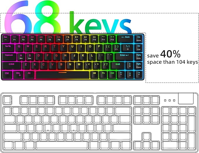 MageGee 60% Rapid Trigger Gaming Keyboard, Hall Effect Magnetic Switch, Actuation Point Adjustable, Hot Swappable RGB Backlit Wired Keyboard with Arrow Keys for Win/PC/MAC, Black