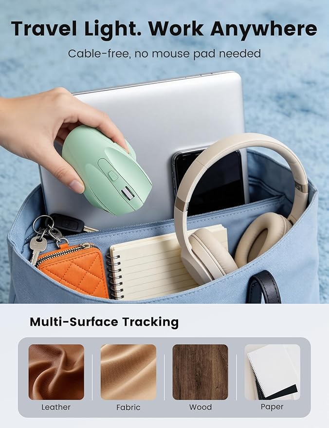 Green Wireless Mouse for Laptop, 2.4GHz Computer Mouse with USB-A Port &USB-C Adapter, Office Cordless Mice with 6 Buttons & 3 Level DPI for Small to Medium Hands, Work with PC, Desktop, Tablet - M21