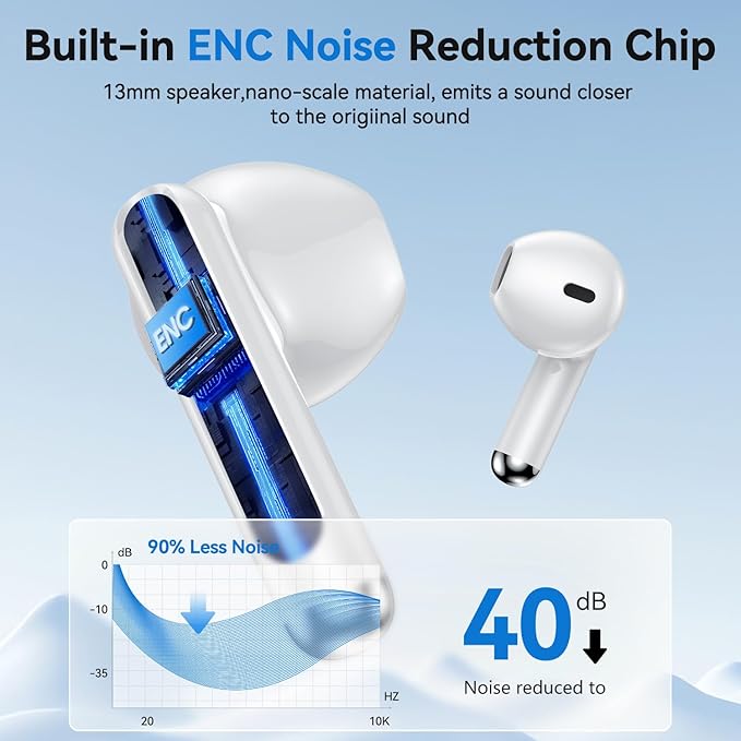 Wireless Earbuds, Bluetooth 5.4 Headphones HiFi Stereo with 4 HD Mic, 50H Playtime Bluetooth Earbuds with LED Display, IPX7 Waterproof Wireless Earphones, Touch Control Ear Buds,USB-C White