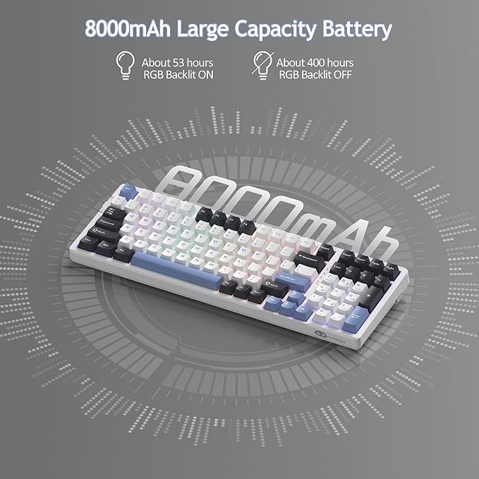 MageGee LIGHT100 Wireless Creamy Keyboard, Gasket Structure Hot Swappable, Tri-Mode 2.4G/USB-C/BT5.0 RGB Backlit Mechanical Gaming Keyboard for Win/Mac/PC, PBT Keycap, 4000mAh Battery, Blue