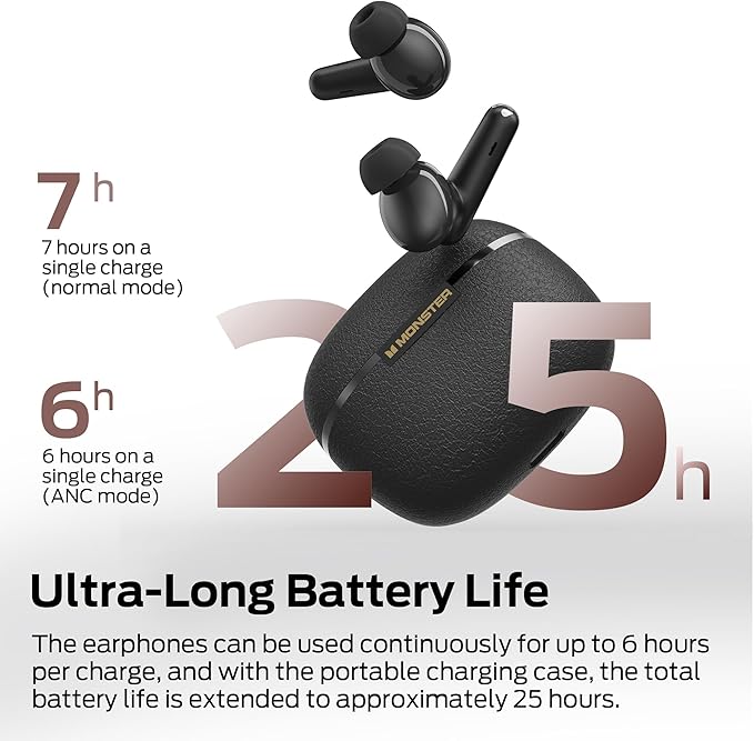 Monster Clarity 200 Wireless Earbuds – Bluetooth 6.0 in-Ear Headphones with Charging Case, Stereo Earphones Deep Bass Sound, Built-in Mic, Clear Call, ANC Noise Cancelling Mic, Up to 25 Hours Playtime