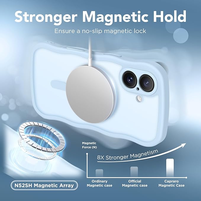 CAPRARO Magnetic for iPhone 17 Case for Women Girls, Upgraded [Full Camera Protection] [Compatible with MagSafe] Cute Wave Translucent Matte Phone Case for iPhone 17, Light Blue