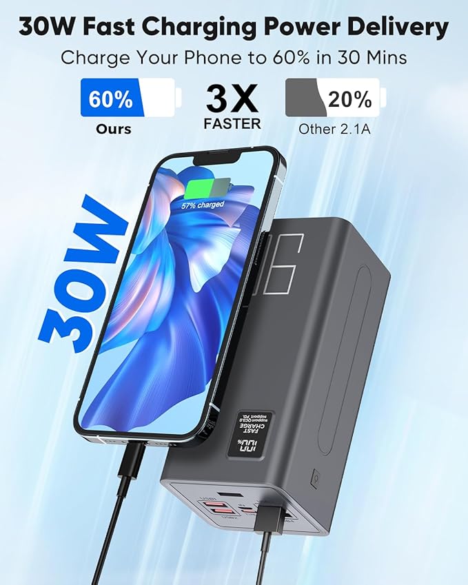 90000mAh High Capacity Power Bank, 30W Fast Charging Portable Charger PD&QC 3.0, 5 Output 2 Input Large Powerbank with LED Display USB C Battery Pack Charger Portable for Outdoor Camping Travel