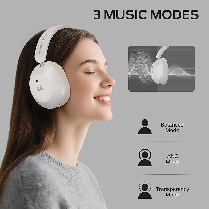 Monster Persona 6th ANC Active Noise Cancelling Headphones, Wireless Bluetooth Headphones Over Ear with HiFi Stereo Audio, 60H Playtime, Bluetooth 6.0, 3 EQ Modes for Travel Work, White