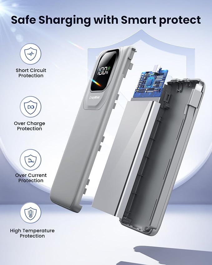 Portable Charger Power Bank with Built-in Type C Cables, 22.5W Fast Charging 10000mAh Phone Charger, Travel Battery Pack Slim Battery Bank with Smart LED Display for iPhone, Android & USB-C-Gray