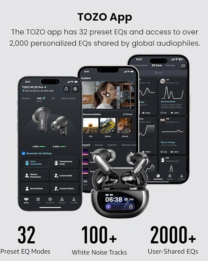 TOZO NC20 Pro Active Noise Cancelling Wireless Earbuds with Smart Touch Screen, LDAC Hi-Res Audio, Stereo Bass, 6 Mics AI Call Ear Buds, 80H Playtime, IPX8 Waterproof, 32 EQ via App, Wireless Charging