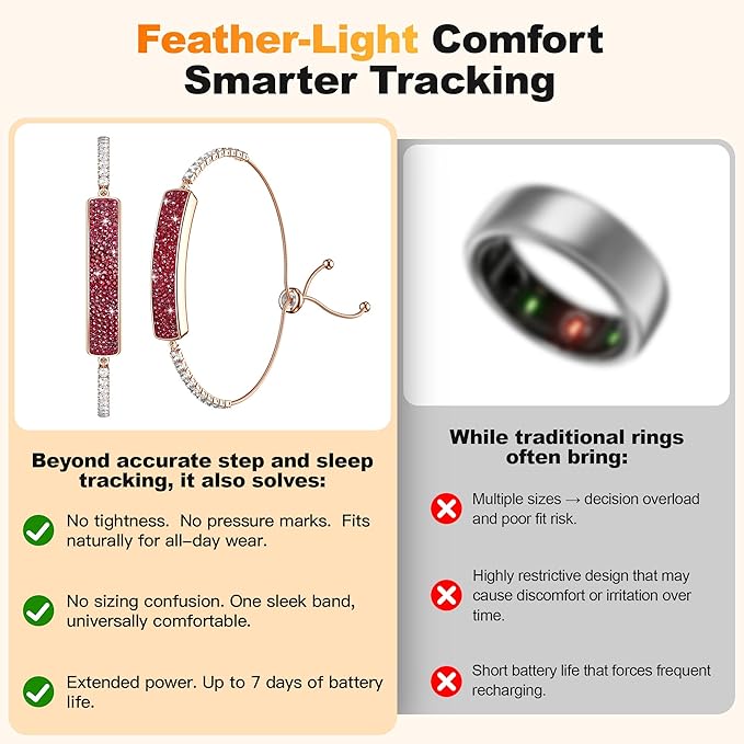 Smart Bracelet for Women, Stylish Jewelry Fitness Tracker with Heart Rate & Sleep Monitor, Waterproof Activity Tracker Watch with App for iOS & Android