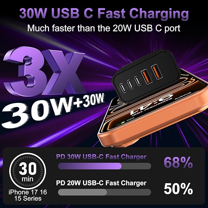 USB C Fast Wall Charger Block, 2Pack 60W USBC Charging Cubes, 5-Port PD+QC Power Adapter Multiport Brick Type C Box Plug for Phone 16/15/14/13/12/11/Pro Max/Plus, Pad Mini/Pro/S25/S24-Black