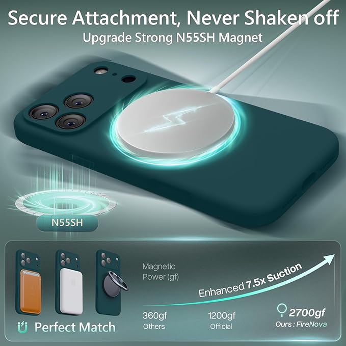 FireNova Magnetic for iPhone 17 Pro Case, Compatible with MagSafe, [Integrated Silicone Camera Control Button] [Camera Protection] Anti-Scratch Microfiber Lining Phone Case, 6.3", Teal
