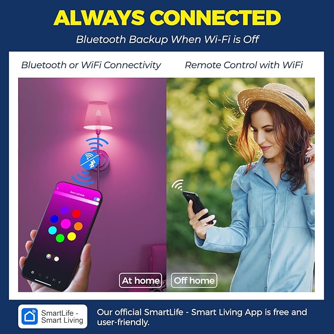Lightinginside E12 Smart Light Bulbs 60W Equiv., Work with Alexa/Google Home/SmartLife, 500LM 6W RGBCW Candle Candelabra LED Light Bulbs, No Hub Required, 2.4G WiFi Bluetooth Bulb, ETL Listed, 2PCS