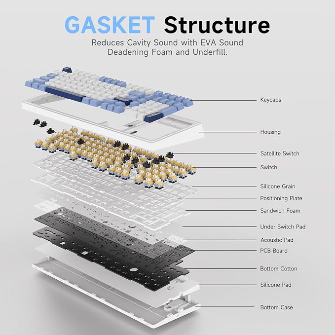 NACODEX AK980 Wired Mechanical Gaming Keyboard, 98% Gasket Hot Swappable Keyboard with RGB Backlit, PBT Keycaps, Five-Layer Padding, 101 Keys Gaming Keyboard, White Blue