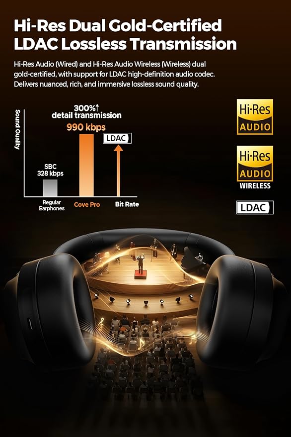 SoundPEATS Cove Pro Over Ear Headphones with 56dB Adaptive Noise Cancellation, 95H Battery for Long Flights, Comfortable Over-Ear Design, Hi-Res Audio & Clear Calls,Black
