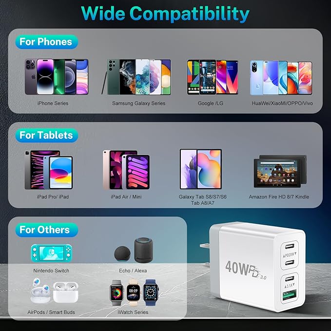 USB C Charger Block 40W Type C Fast Charging Blocks Multiport USB Wall Charger Plug Power Adapter Outlet Phone Accessories 4Port for iPhone 15 Pro Max XS, iPad, Samsung Tablet (White)