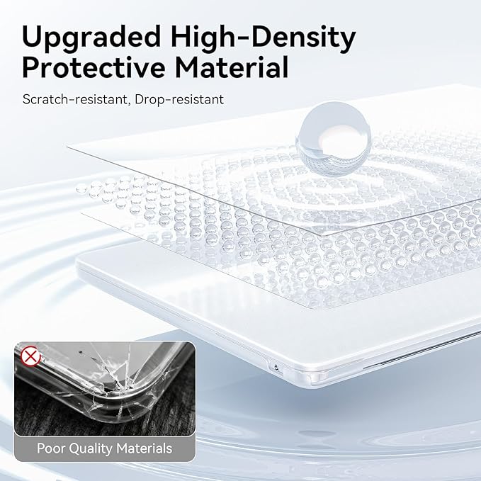 EooCoo Compatible with MacBook Air 13 inch Case M5 2026-2022 M4 M3 M2 Model A3449 A3240 A3113 A2681, Mac Air 13.6 inch Hard Shell & Keyboard Cover & Screen Film & Type-C, Frost Clear