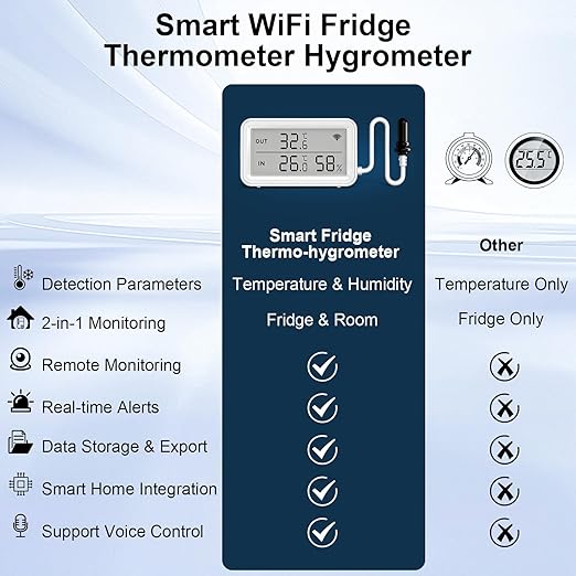 eMylo WiFi Thermometer Hygrometer, Digital Room Temperature Humidity Monitor Sensor with Probe, App Alert, LCD Display, Free Data Storage Export, for Home Kitchen Fridge Fish Tank Aquarium Reptile Tub