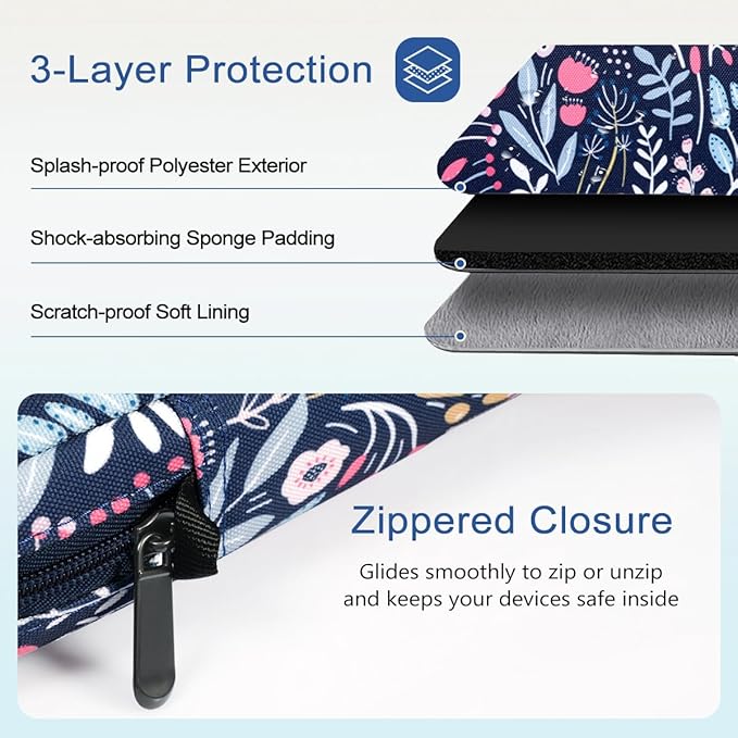 TiMOVO Laptop Sleeve Bag for MacBook Neo 13 inch 2026 Model A3404 with A18 Pro Chip, Handle Carrying Case with Shoulder Strap, Colorful Flower