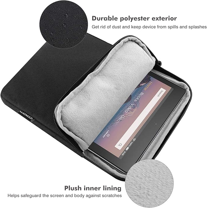 MoKo 7-8 Inch Tablet Sleeve Bag, Polyester Pouch Cover Case Fits iPad mini (A17 Pro) 8.3" 2024, iPad mini 6/5/4/3/2/1, Samsung Galaxy Tab S2 8.0, Tab A 8.0, ZenPad Z8s 7.9,Black